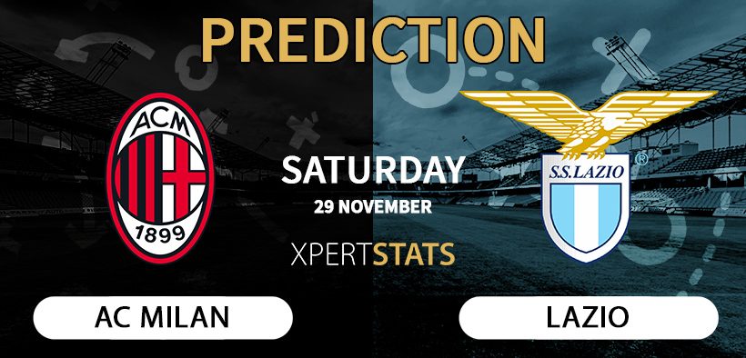 AC Milan vs Lazio Prediction Serie A 29.11.2025