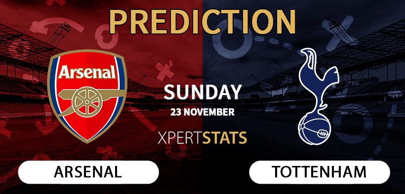 Leeds vs Aston Villa Prediction Premier League 23.11.2025