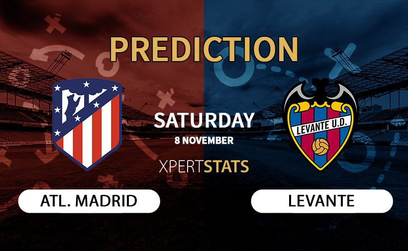 Atletico Madrid vs Levante Prediction LaLiga 08.11.2025