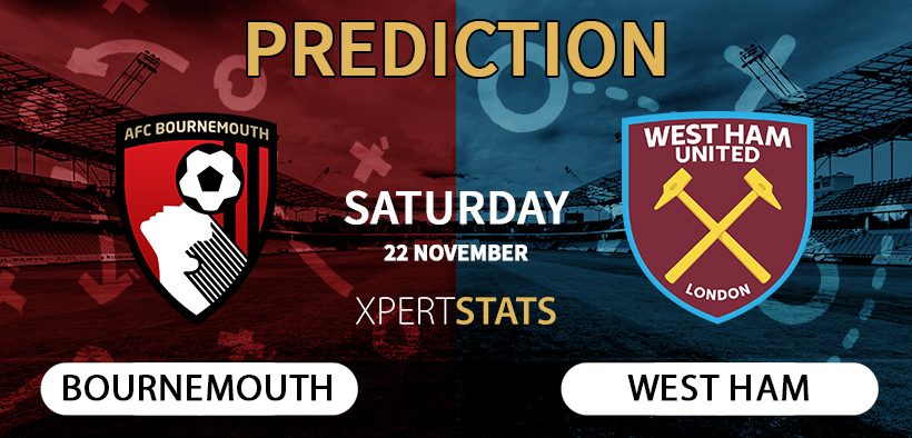 Bournemouth vs West Ham Prediction Premier League 22.11.2025