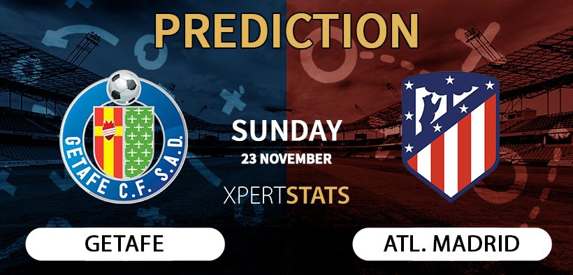 Getafe vs Atletico Madrid Prediction LaLiga 23.11.2025