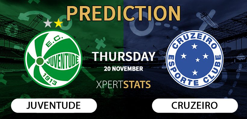 Juventude vs Cruzeiro Prediction Brazilian Serie A 20.11.2025