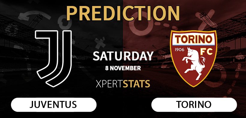 Juventus vs Torino Prediction Serie A 08.11.2025