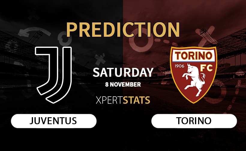 Juventus vs Torino Prediction Serie A 08.11.2025