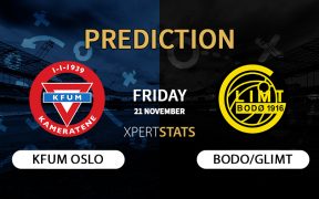 KFUM Oslo vs Bodo Glimt Prediction Eliteserien 21.11.2025