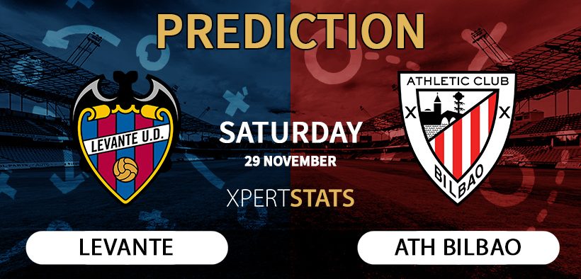 Levante vs Athletic Bilbao Prediction LaLiga 29.11.2025