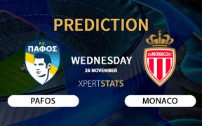Pafos vs Monaco Prediction Champions League 26.11.2025