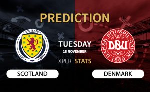Home 28 Scotland vs Denmark Prediction World Cup Qualifiers 18.11.2025