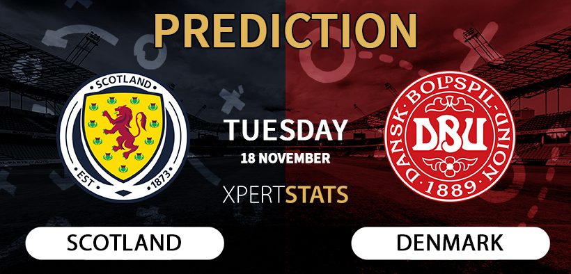 Scotland vs Denmark Prediction World Cup Qualifiers 18.11.2025