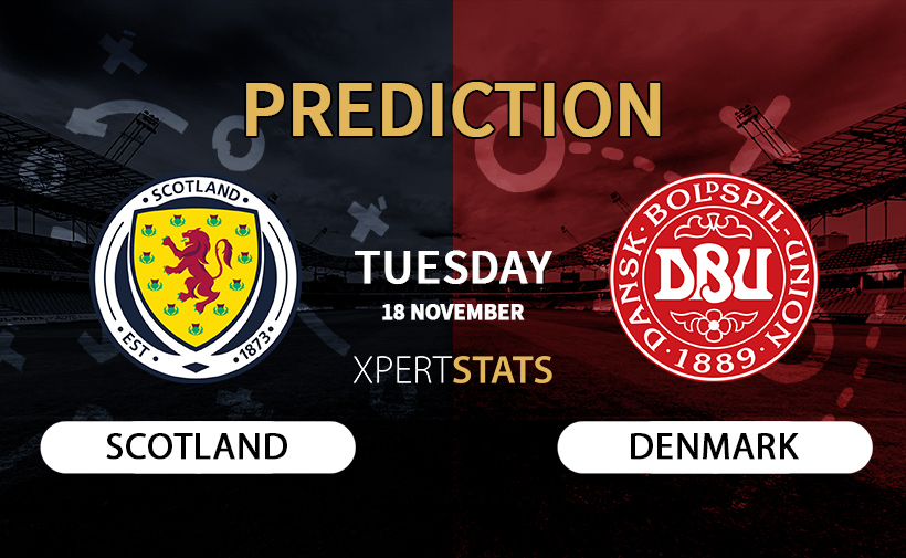 Romania vs San Marino Prediction World Cup Qualifiers 18.11.2025 7 Scotland vs Denmark Prediction World Cup Qualifiers 18.11.2025