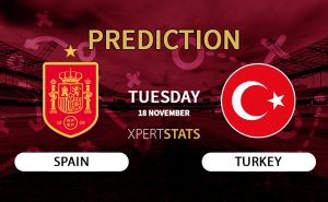 Home 27 Spain vs Turkey Prediction World Cup Qualifiers 18.11.2025