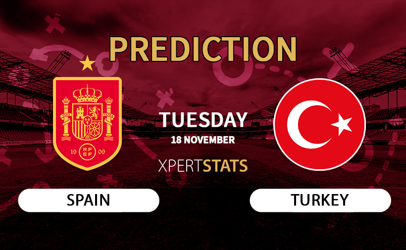 Romania vs San Marino Prediction World Cup Qualifiers 18.11.2025 6 Spain vs Turkey Prediction World Cup Qualifiers 18.11.2025