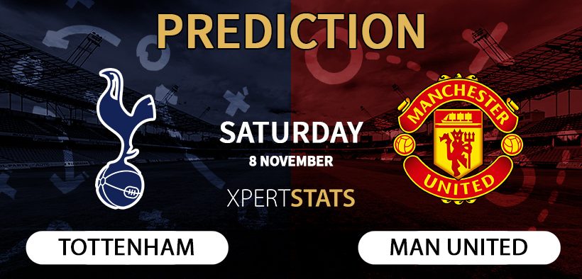 Tottenham vs Manchester United Prediction Premier League 08.11.2025