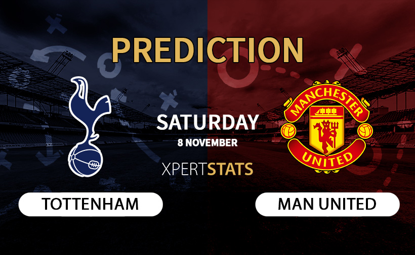 Tottenham vs Manchester United Prediction Premier League 08.11.2025