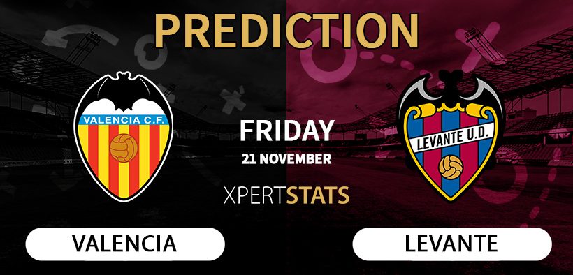 Valencia vs Levante Prediction LaLiga 21.11.2025
