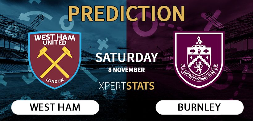 West Ham vs Burnley Prediction Premier League 08.11.2025