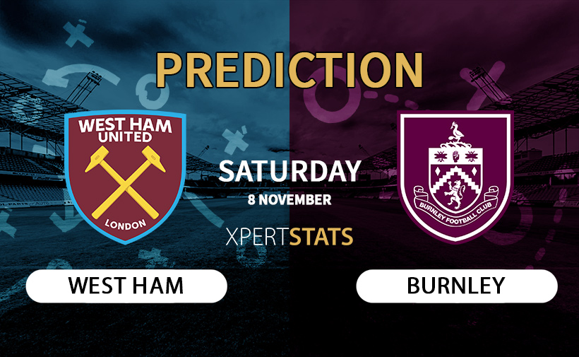 West Ham vs Burnley Prediction Premier League 08.11.2025