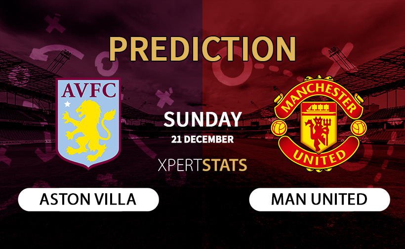 Bayern Munich vs Bayer Leverkusen Prediction Bundesliga 01.11.2025 4 Aston Villa vs Manchester United Prediction Premier League 21.12.2025