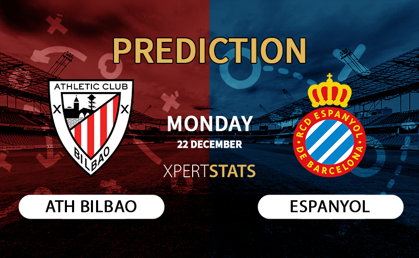 Athletic Bilbao vs Espanyol Prediction LaLiga 22.12.2025