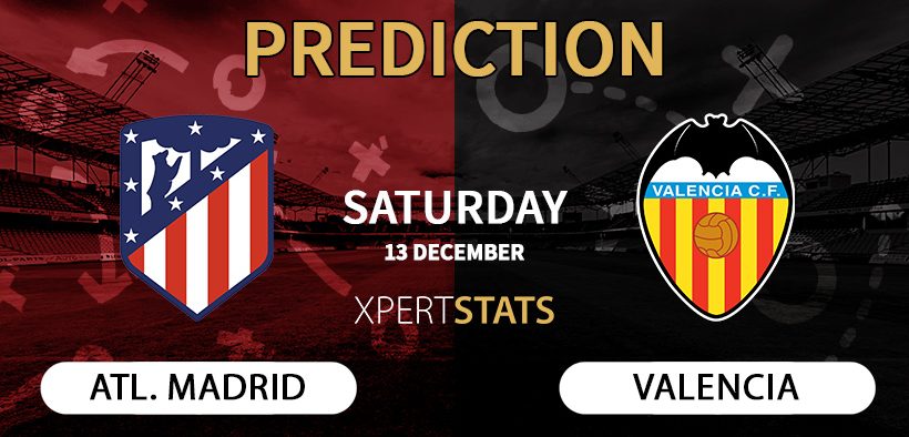 Atletico Madrid vs Valencia Prediction LaLiga 13.12.2025