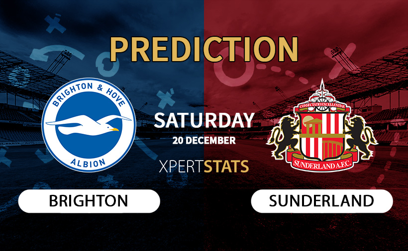 Trent Alexander-Arnold shirt number revealed ahead of Club World Cup debut 5 Brighton vs Sunderland Prediction Premier League 20.12.2025