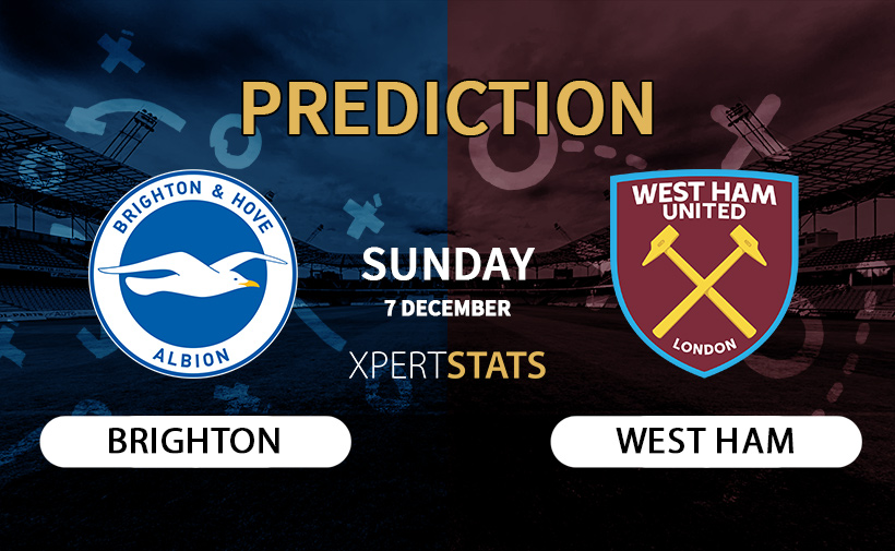 Brighton vs West Ham Prediction Premier League 07.12.2025