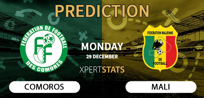 Comoros vs Mali Prediction Africa Cup of Nations 29.12.2025
