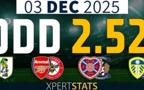 Football Accumulators Tips: 2 Odds 03.12.2025