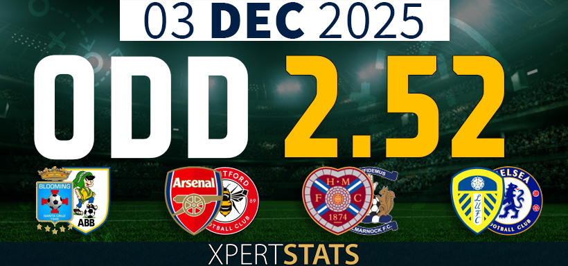 Football Accumulators Tips: 2 Odds 03.12.2025