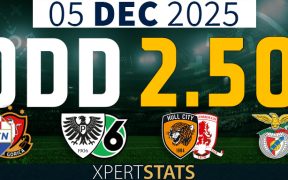 Football Accumulators Tips: 2 Odds 05.12.2025