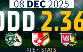 Football Accumulators Tips: 2 Odds 08.12.2025