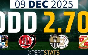 Football Accumulators Tips: 2 Odds 09.12.2025