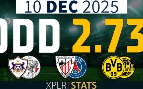 Football Accumulators Tips: 2 Odds 10.12.2025