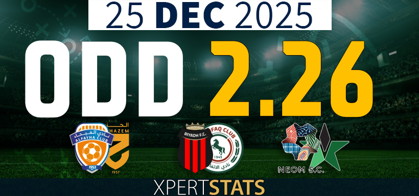 Football Accumulators Tips: 2 Odds 25.12.2025