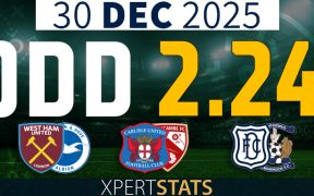 Football Accumulators Tips: 2 Odds 30.12.2025