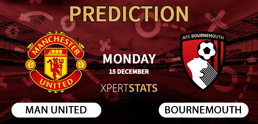 Manchester United vs Bournemouth Prediction Premier League 15.12.2025