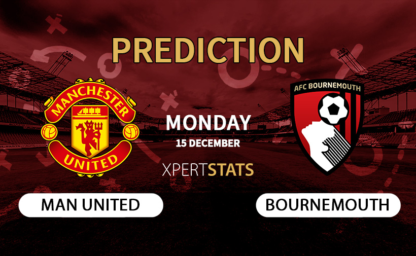 Boca Juniors vs Benfica Prediction 16.06.2025 6 Manchester United vs Bournemouth Prediction Premier League 15.12.2025