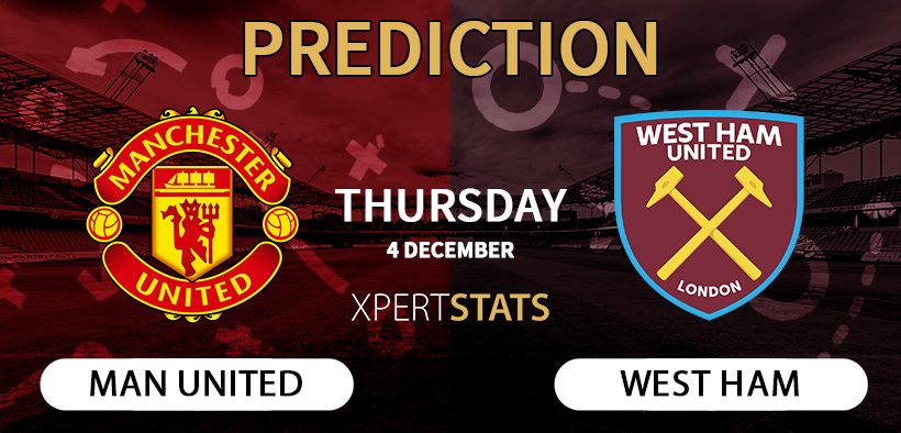 Manchester United vs West Ham Prediction Premier League 04.12.2025