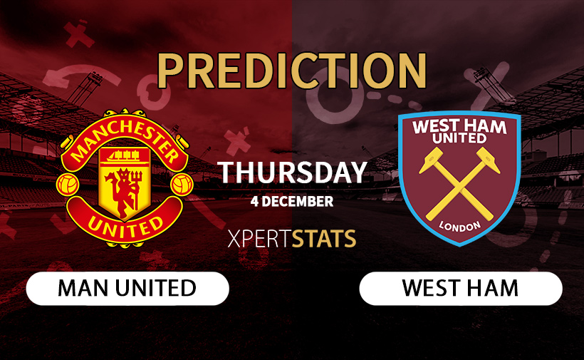 Manchester United vs West Ham Prediction Premier League 04.12.2025