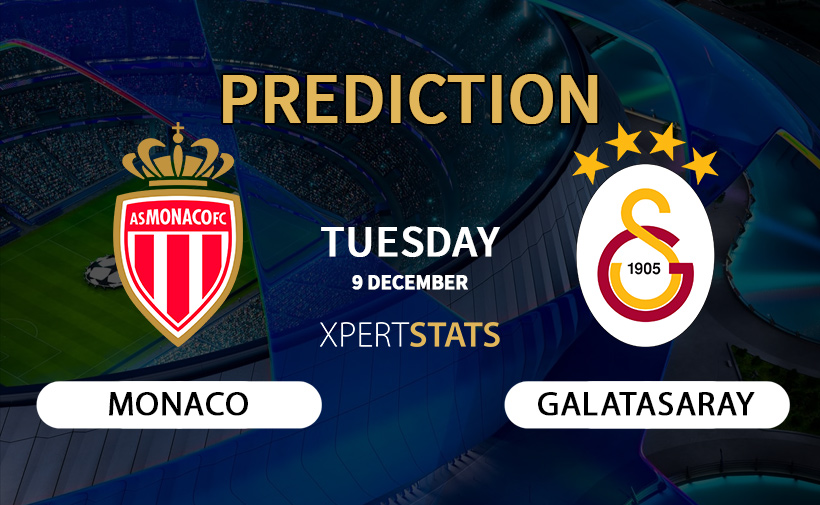 Mirandes vs Racing Santander Predictions 12.06.2025 7 Monaco vs Galatasaray Prediction Champions League 09.12.2025