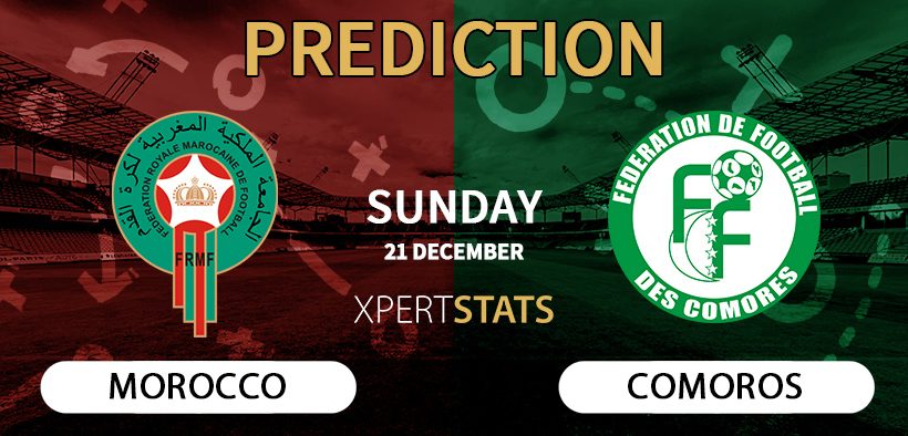 Morocco vs Comoros Prediction Africa Cup of Nations 21.12.2025