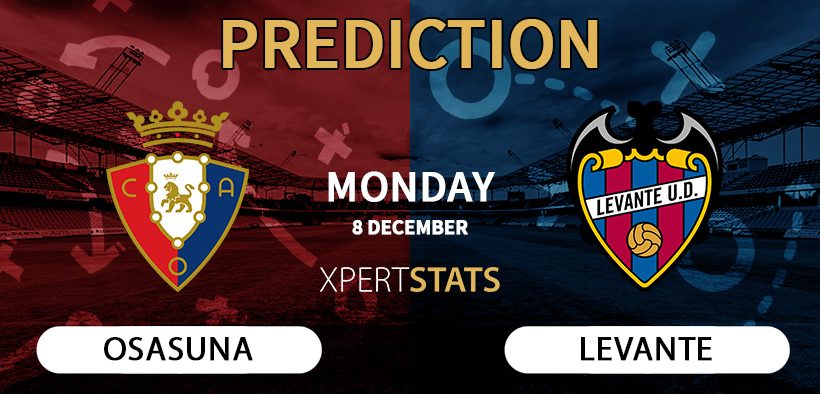 Osasuna vs Levante Prediction LaLiga 08.12.2025
