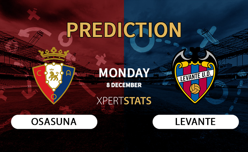 Real Oviedo vs Mirandes Prediction 21.06.2025 7 Osasuna vs Levante Prediction LaLiga 08.12.2025