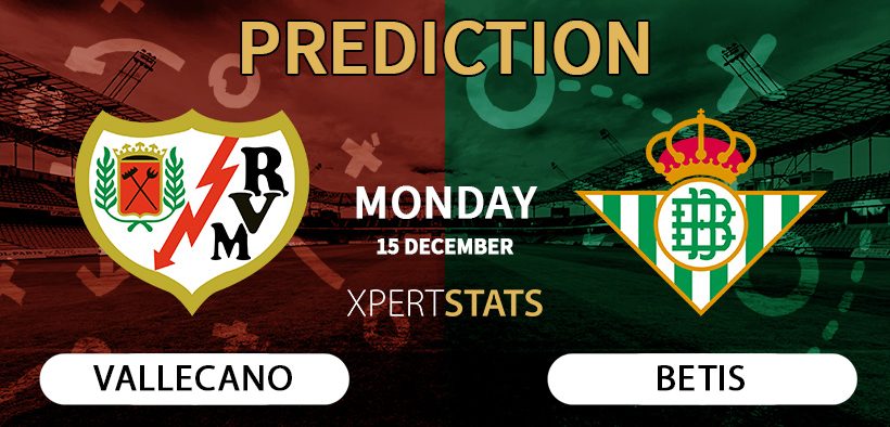 Rayo Vallecano vs Betis Prediction LaLiga 15.12.2025