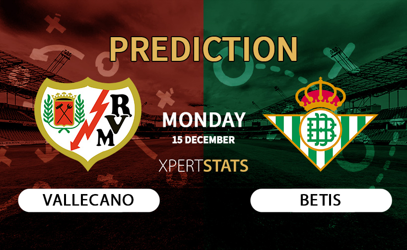 Boca Juniors vs Benfica Prediction 16.06.2025 5 Rayo Vallecano vs Betis Prediction LaLiga 15.12.2025
