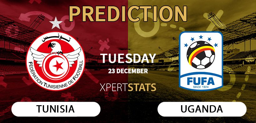 Tunisia vs Uganda Prediction Africa Cup of Nations 23.12.2025
