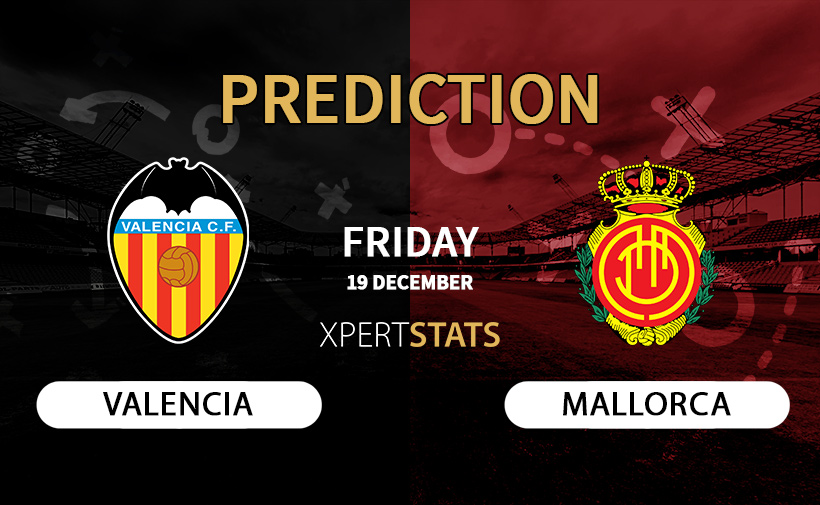 Trent Alexander-Arnold shirt number revealed ahead of Club World Cup debut 4 Valencia vs Mallorca Prediction LaLiga 19.12.2025