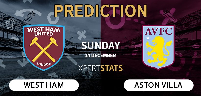 West Ham vs Aston Villa Prediction Premier League 14.12.2025