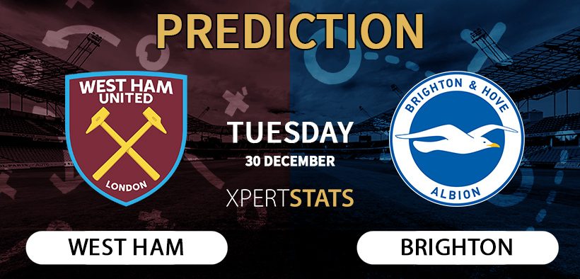 West Ham vs Brighton Prediction Premier League 30.12.2025