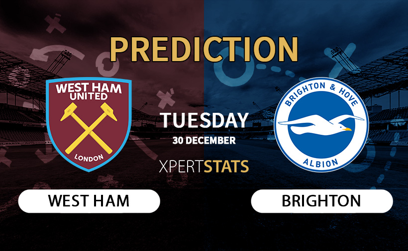 Burnley vs Newcastle Prediction Premier League 30.12.2025 6 West Ham vs Brighton Prediction Premier League 30.12.2025